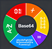Base64 Encoding Comparison Table